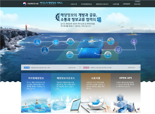 국립해양조사원은 '바다누리 해양정보 서비스'를 통해 제공하는 각종 해양정보의 데이터 활용건수가 4년 반 만에 누적 1억 건을 달성했다고 1일 밝혔다. 해양수산부 제공